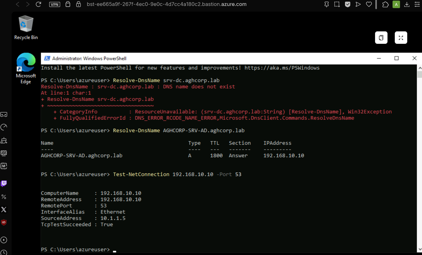 confirmation dns
