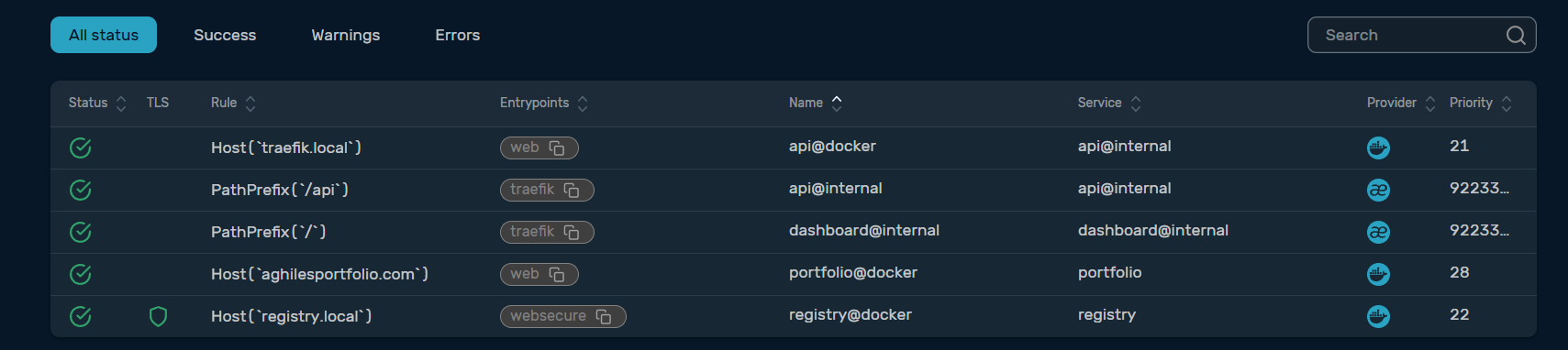 Dashboard Traefik listant les routeurs HTTP et TCP actifs