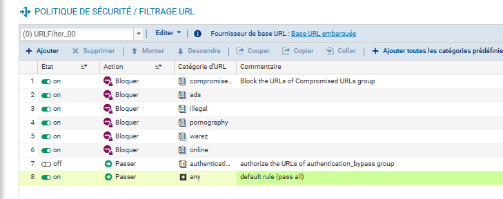 Filtrage catégories