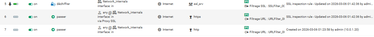 Matrice de filtrage Stormshield : dissociation entre la règle &ldquo;déchiffrer&rdquo; et la règle &ldquo;passer&rdquo; avec analyse IPS et URL