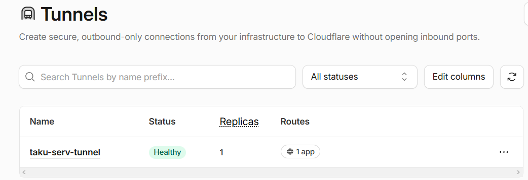Interface Cloudflare Zero Trust affichant le connecteur réseau au statut Healthy et connecté au datacenter