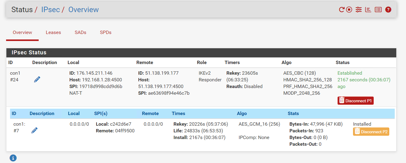 vpn etablie pfsense